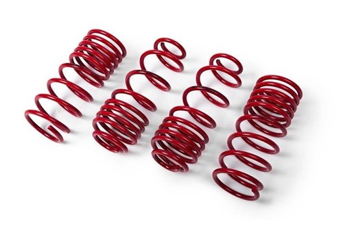 Mts technology lowering - mts,